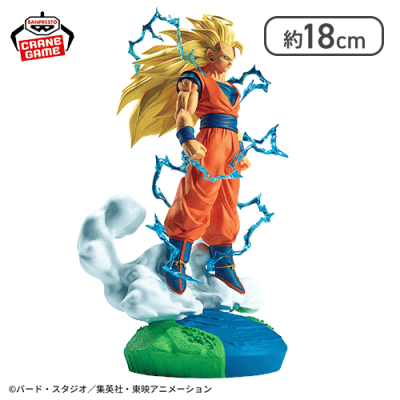 ドラゴンボール フィギュア 3体セット ドラゴンボールZ History Box 超サイヤ人3孫悟空 | LUCK☆ROCK(ラック